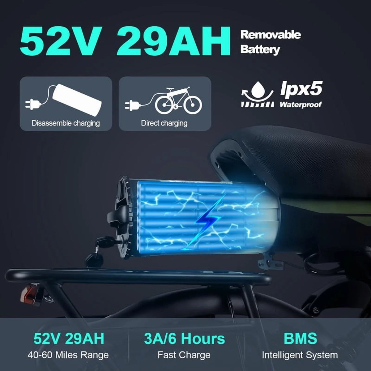 3000W(Peak) Motor 35MPH SMARTRAVEL ST202 Electric Dirt Bike for Adults, 52V50AH Dual Battery Ebike - Product image 16