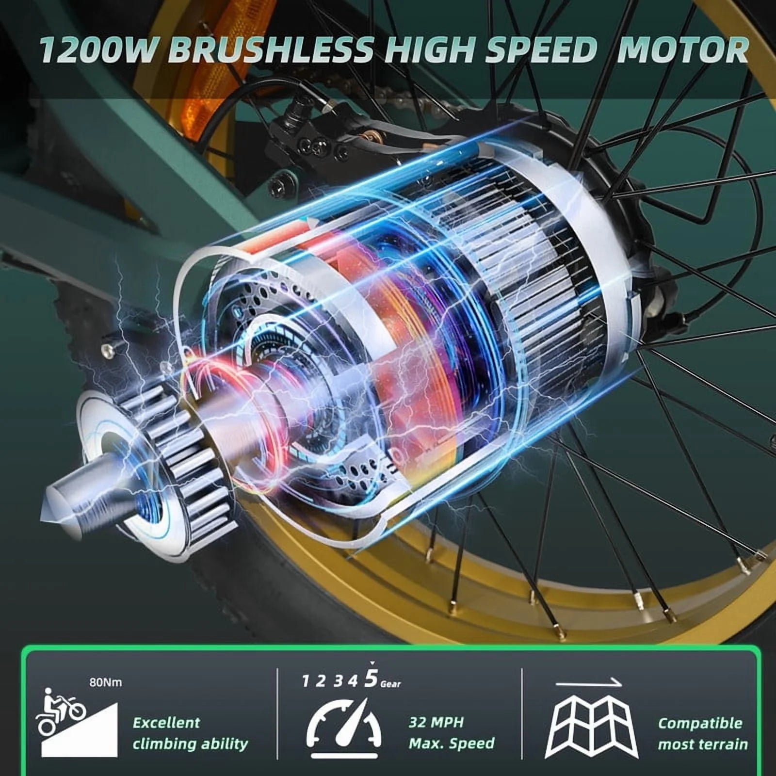 3000W(Peak) Motor 35MPH SMARTRAVEL ST202 Electric Dirt Bike for Adults, 52V50AH Dual Battery Ebike - Product image 21