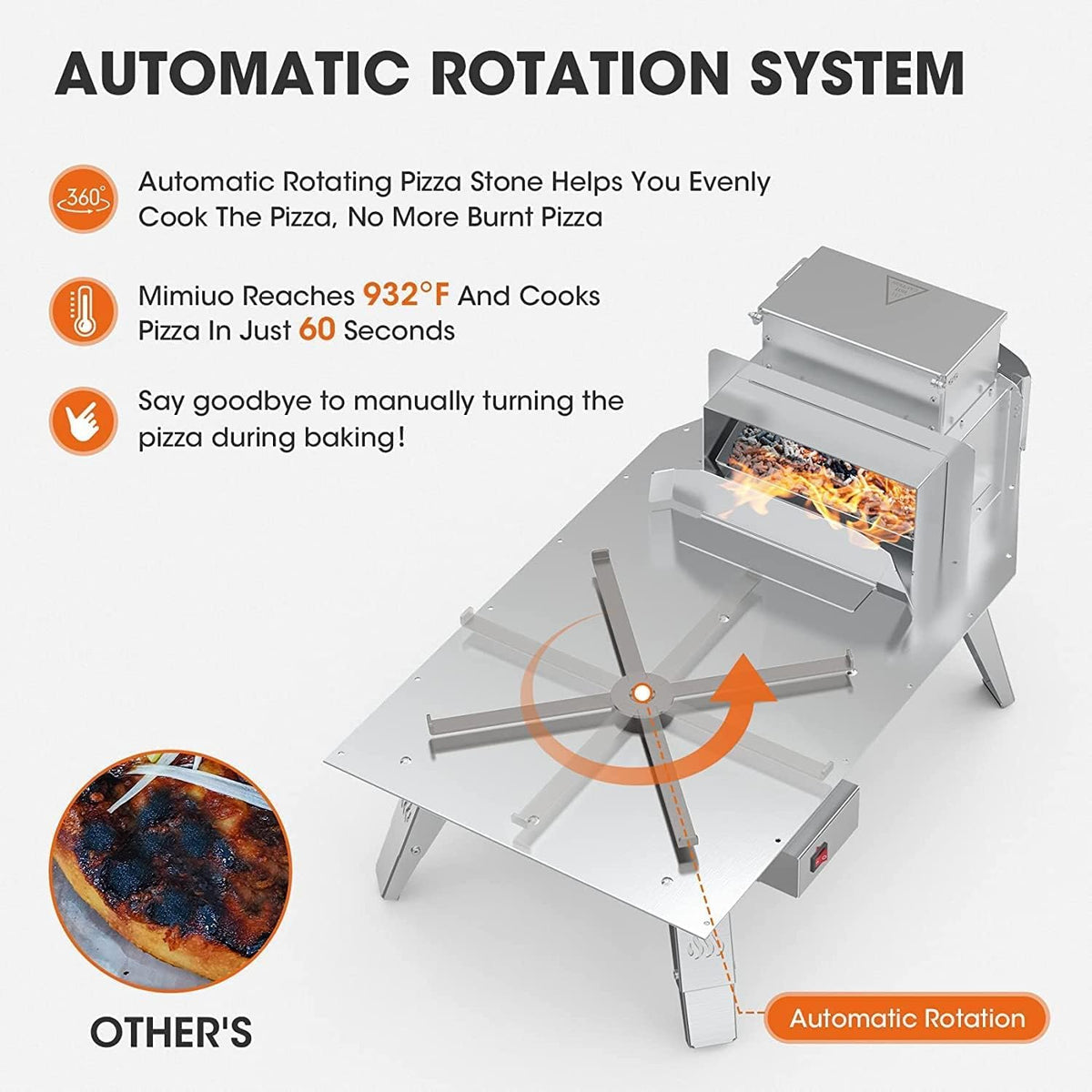Mimiuo Black Pizza Oven with Charcoal Pellet, Premium Wood Oven for Garden with Automatic Rotation System, with Shovel and Pizza Stone (Tisserie W-Oven Series)
