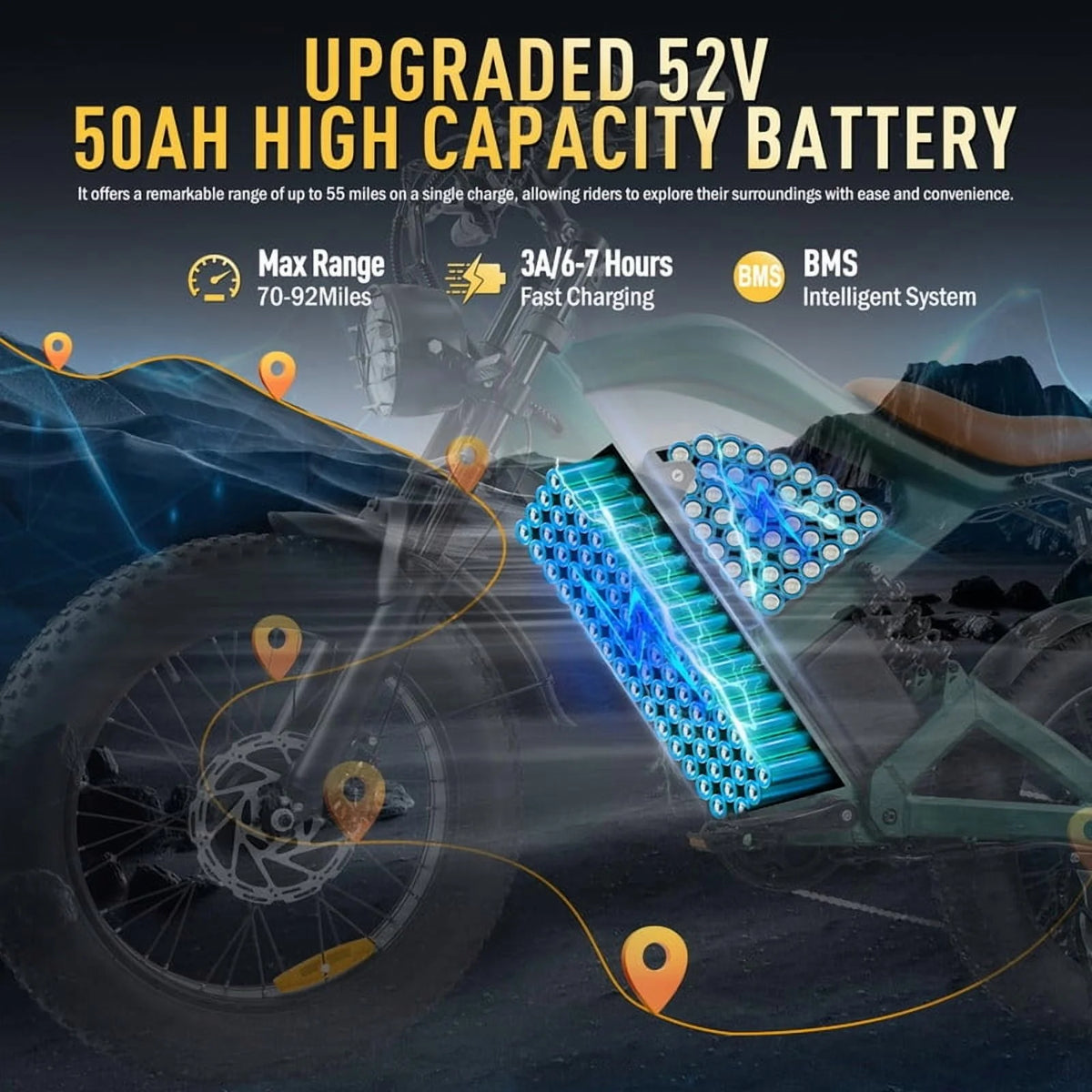 3000W(Peak) Motor 35MPH SMARTRAVEL ST202 Electric Dirt Bike for Adults, 52V50AH Dual Battery Ebike - Product image 6