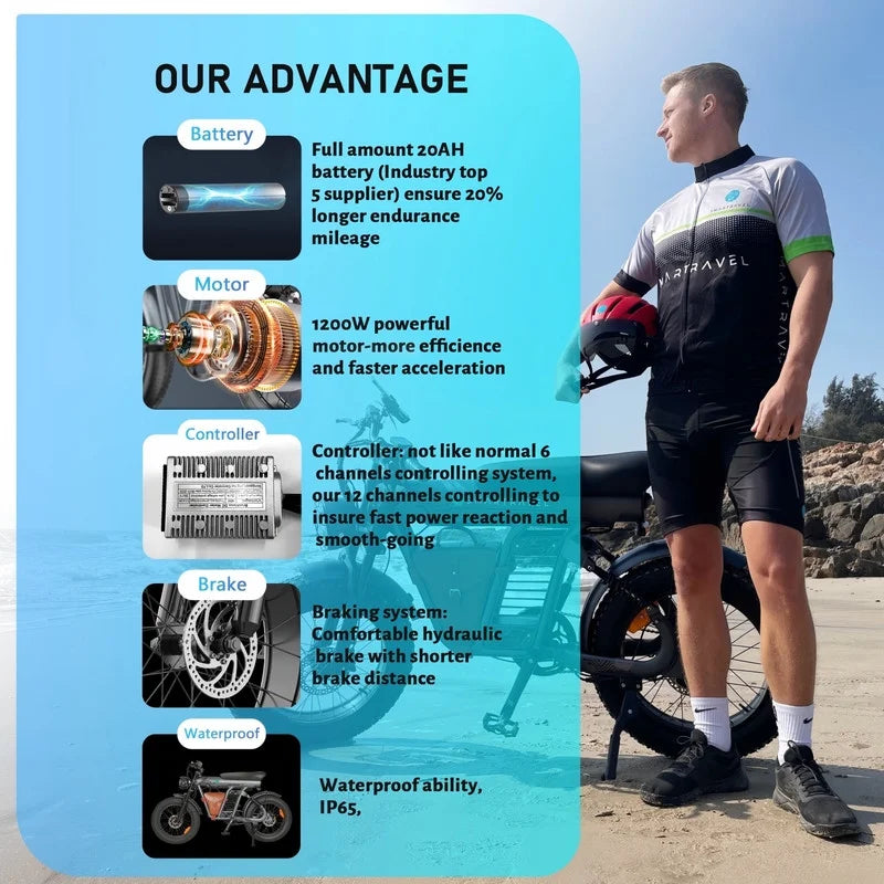 3000W(Peak) Motor 35MPH SMARTRAVEL ST202 Electric Dirt Bike for Adults, 52V50AH Dual Battery Ebike - Product image 27