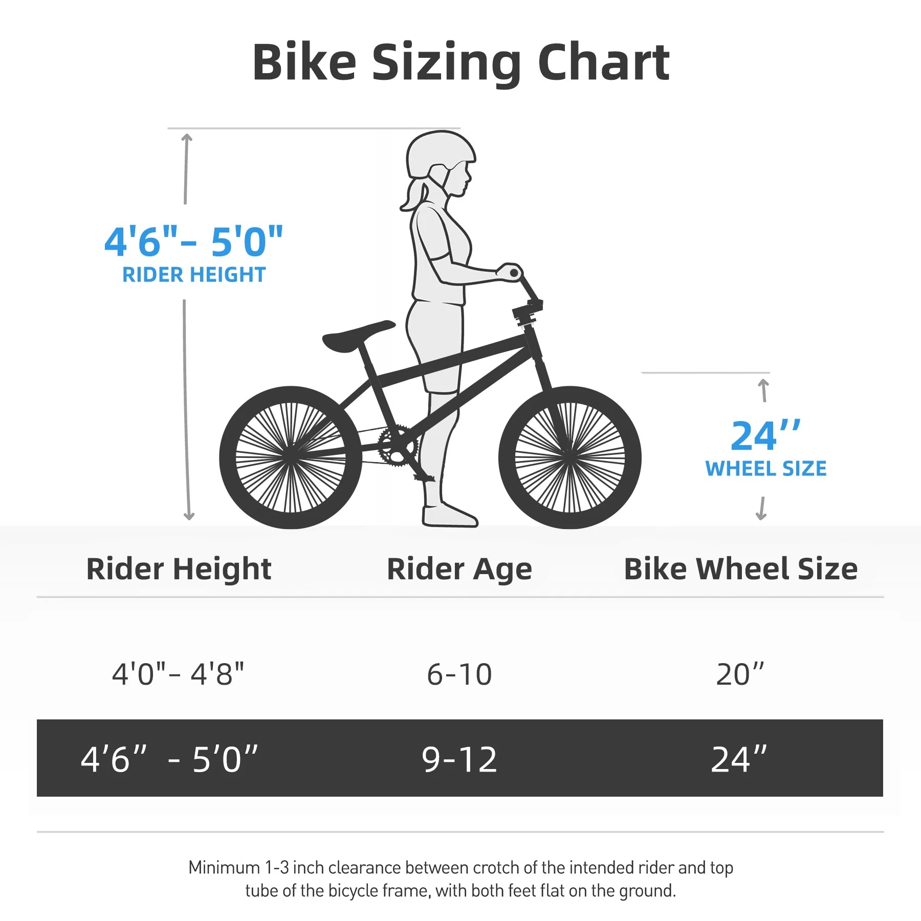 JOYSTAR Brockway Freestyle Kids BMX Bikes 20" Kids Bicycles for 6 - 11 Years Old Boys Girls - Product image 34